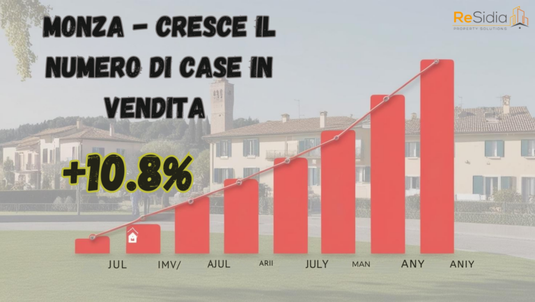 case in vendita a Monza 10% in nel mese di gennaio