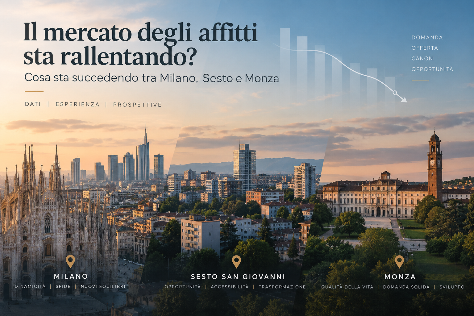 mercato-affitti-milano-monza-2026.jpg